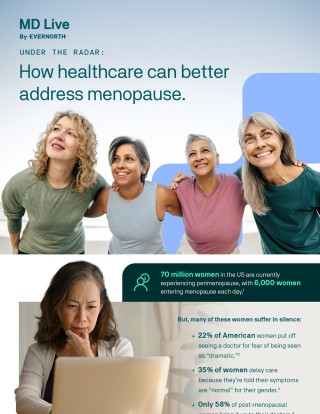 Womens Health Infographic Thumbnail