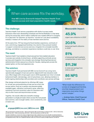Case Study: Teachers Health Trust