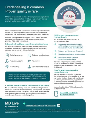 127_5630_NCQA-Sales-One-Pager_FINAL_Thumbnail